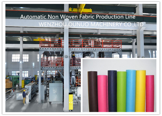 Lini Produksi Fabric Non Woven Otomatis